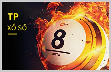 Xổ Số DF999